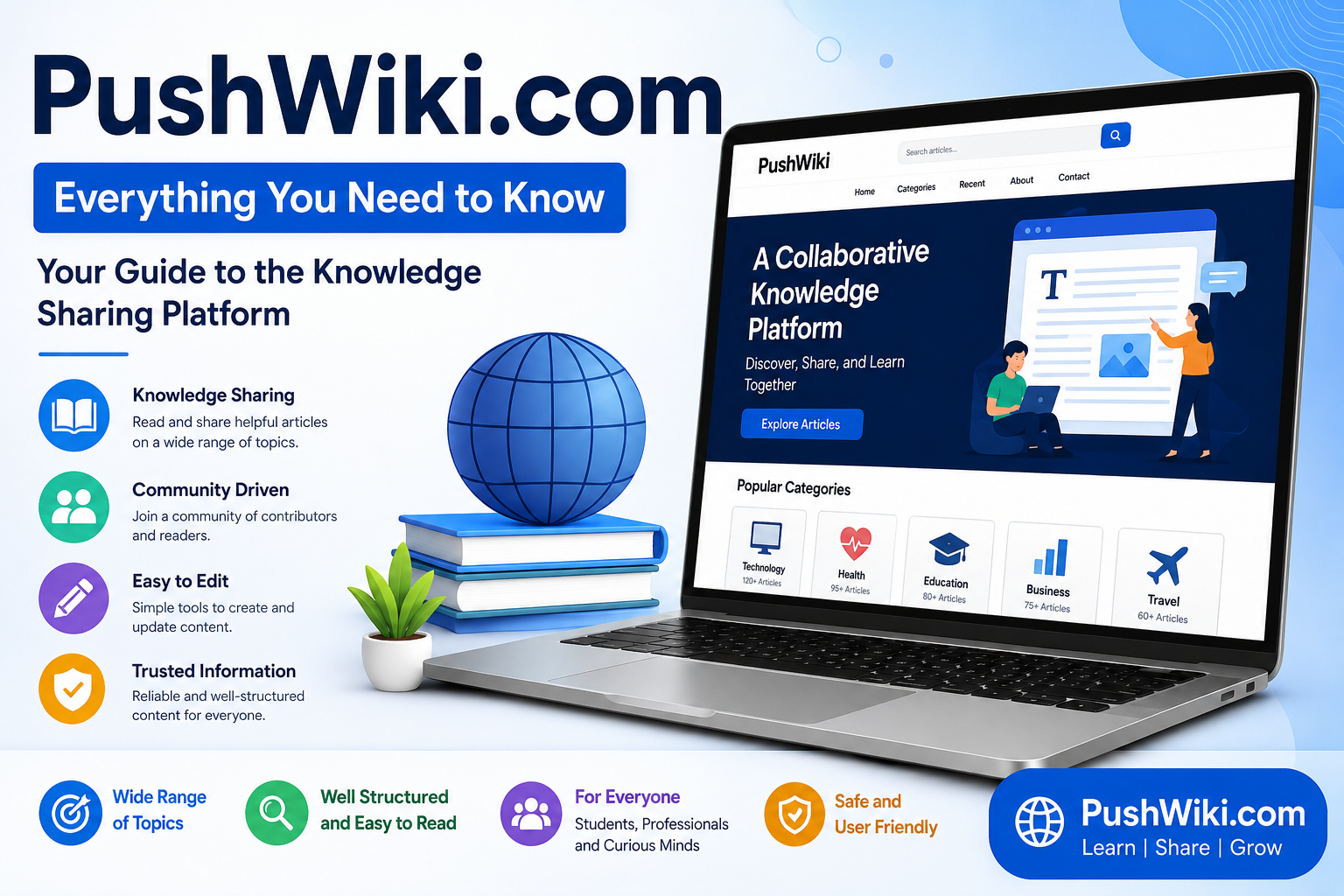 PushWiki Com Explained: Features, Content, Safety and What to Know